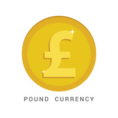 Obraz premium British Pound golden coin.