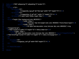 Illustration of source code written in programming language