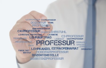 Professur