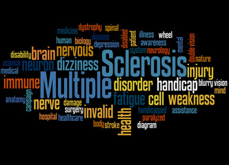 Multiple Sclerosis word cloud concept 3