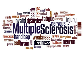 Obraz premium Multiple Sclerosis word cloud concept