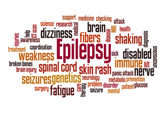 Epilepsy word cloud concept