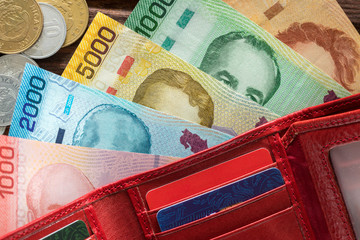 Costa Rica money in the wallet on the wooden table top.