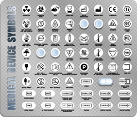 Full set of medical device packaging symbols with warning information. Medicine package black icons isolated on white. International standards ISO, ANSI, AAMI, FDA with description
