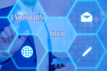 Conceptual hand writing showing Endorphin High. Concept meaning trigger a positive feeling in the...