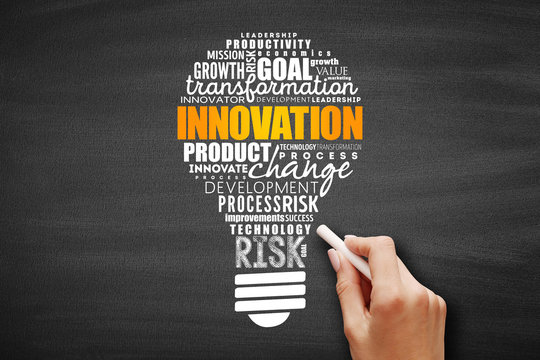 INNOVATION light bulb word cloud, business concept background