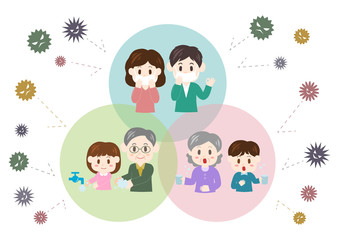 ウイルス・風邪・花粉症の予防をする人々のイラスト