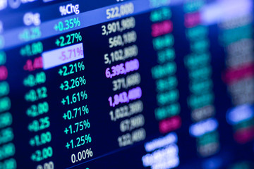 Obraz premium Stock exchange market chart, Stock market data on LED display. Business analysis concept.