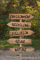 Environment Protection Recycling
