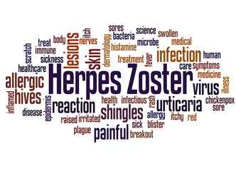 Herpes zoster word cloud concept