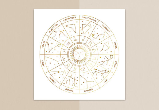 Zodiac Chart Card Layout