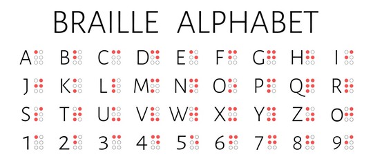 Braille alphabet letters and numbers english version vector illustration - obrazy, fototapety, plakaty