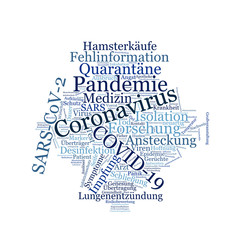 Coronavirus Wortwolke