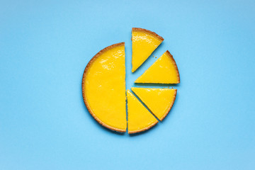 Sliced lemon pie on blue background. Fruit tart slices