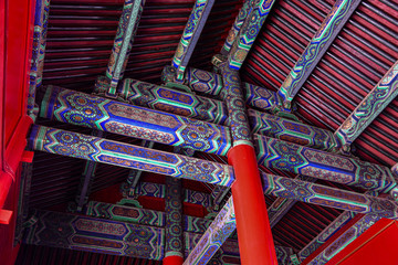 Forbidden City on Tiananmen Square