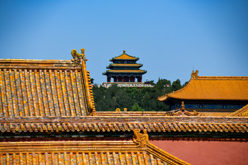 Forbidden City on Tiananmen Square
