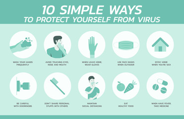 ten simple ways to protect yourself from virus infographic concept, healthcare and medical about flu and prevention, vector flat icon symbol, layout, template illustration in horizontal design