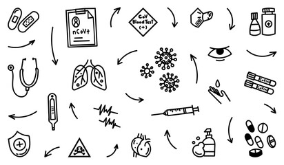 Coronavirus hand drawn doodle collection. Health Care icon, Corona Virus Disease (COVID-19) infographic design element vector illustration.