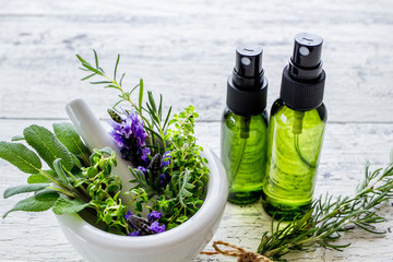 ナチュラルなスキンケア　ハーブの化粧品