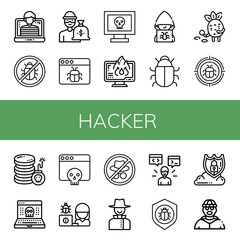 Set of hacker icons