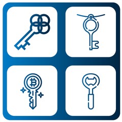 opener icon set