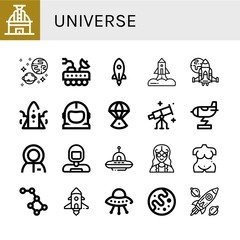 Set of universe icons