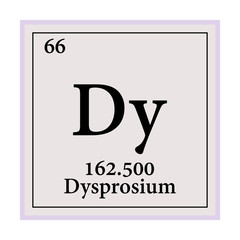 Dysprosium Periodic Table of the Elements Vector illustration eps 10.