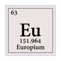 Europium Periodic Table of the Elements Vector illustration eps 10.