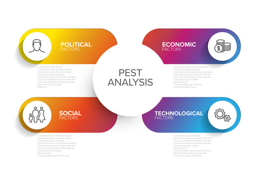 Pest Analysis Schema Infographic Template
