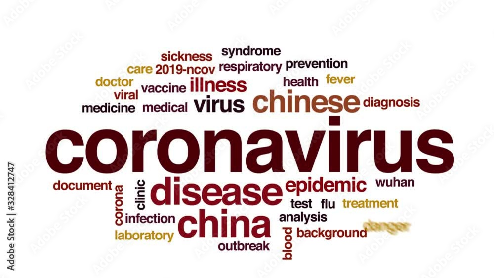 Wall mural Coronavirus animated word cloud. Kinetic typography animation.