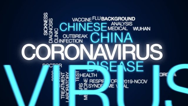 Coronavirus animated word cloud. Kinetic typography animation.