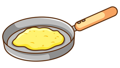 Frying pan with scrumbled egg in it