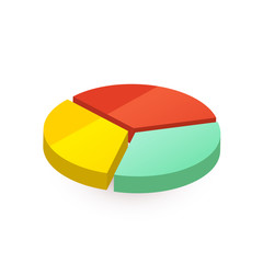 Obraz premium Bright colourful pie diagram divided on three pieces on white