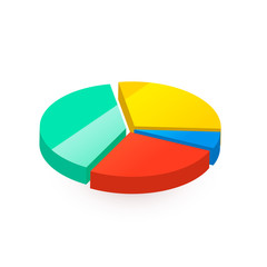 Fototapeta premium Colourful pie diagram divided in four different pieces on white