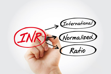 INR - International Normalized Ratio acronym, medical concept background