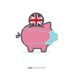 United Kingdom healthcare savings. Piggy bank with medical face mask