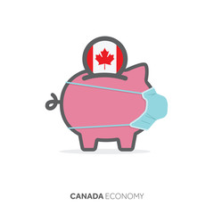 Canada healthcare savings. Piggy bank with medical face mask