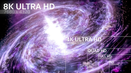 8K, 4K, Full HD, HD Standard Television Resolution Size