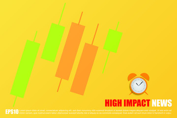 Fed Open Market Committee (FOMC) with magnifying glass and trading candlesticks on high impact news market analysis