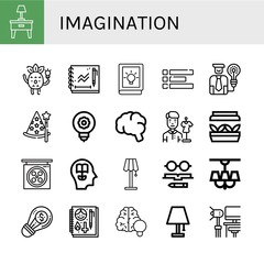 imagination simple icons set