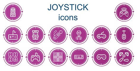Editable 14 joystick icons for web and mobile © Nadir