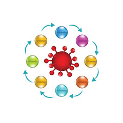 Coronavirus Icon ,2019-nCoV Novel Coronavirus Bacteria.