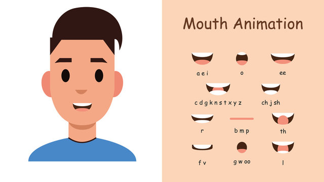 Mouth animation. Lip sync collection for animation. Cartoon mouth sync for sound pronunciation. Vector illustration in flat style