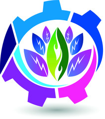 eco industry logo