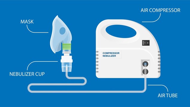 Nebulizer treatment therapy medication treat cough sick allergy patient steam allergic ambulance appliance illness chronic obstructive pulmonary disease health care asthma tool face asthmatic disorder