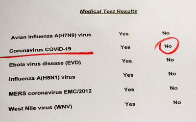 Negative  medical test result Coronavirus COVID-19.