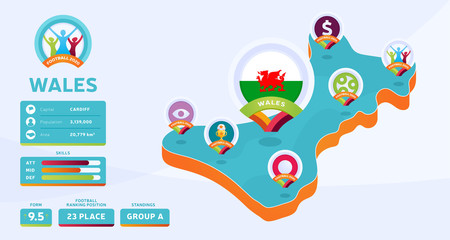 Isometric map of Wales country vector illustration. Football 2020 tournament final stage infographic and country info. Official championship colors and style
