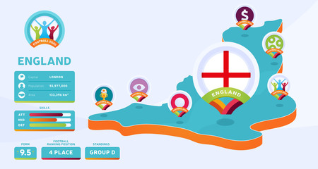 Obraz premium Isometric map of England country vector illustration. Football 2020 tournament final stage infographic and country info. Official championship colors and style