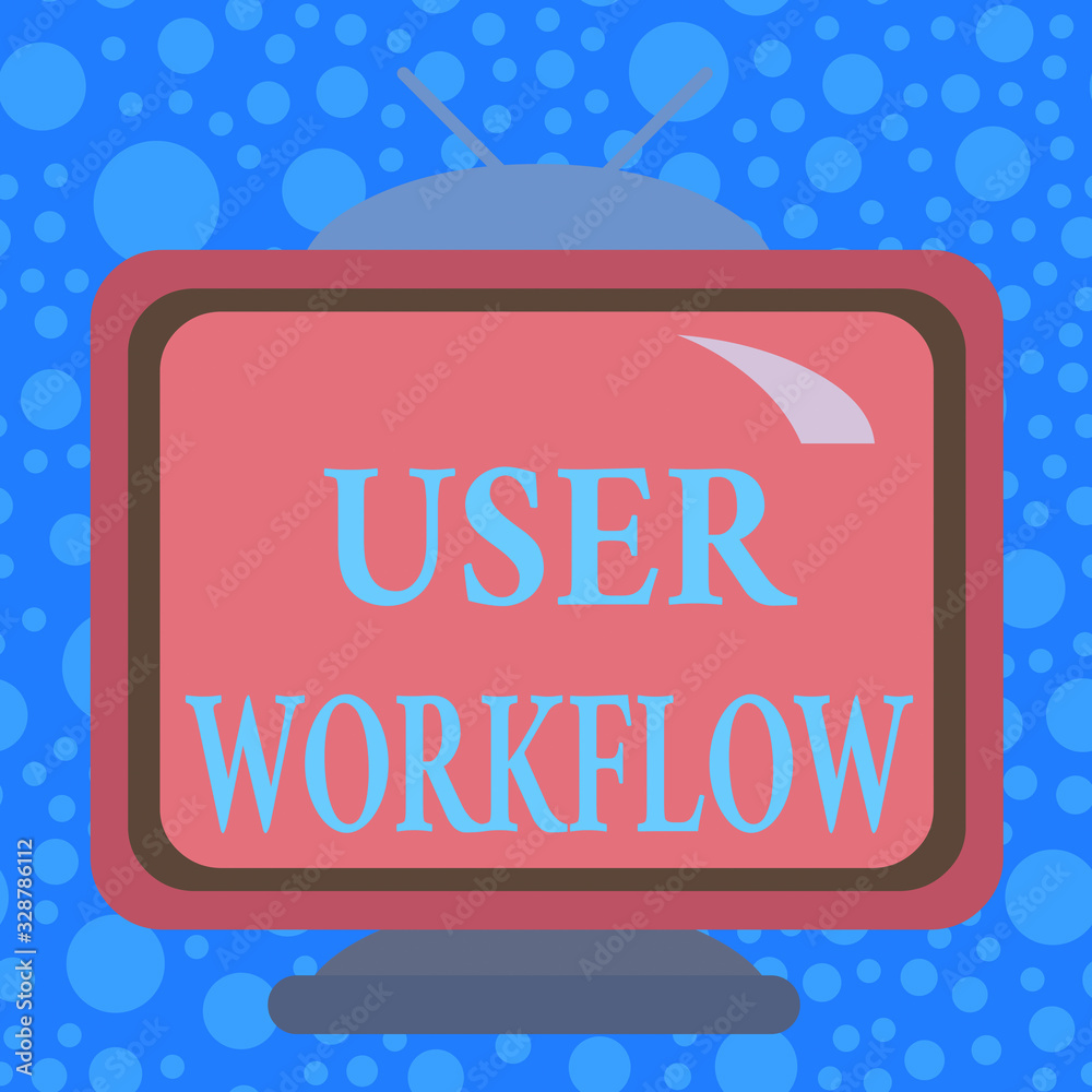 Poster handwriting text user workflow. conceptual photo orchestrated and repeatable pattern of business act