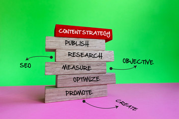 Content strategy with keyword. Business concept.